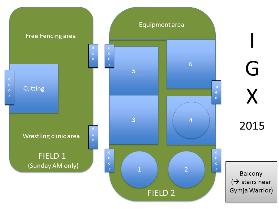 DIS scale layout (1)